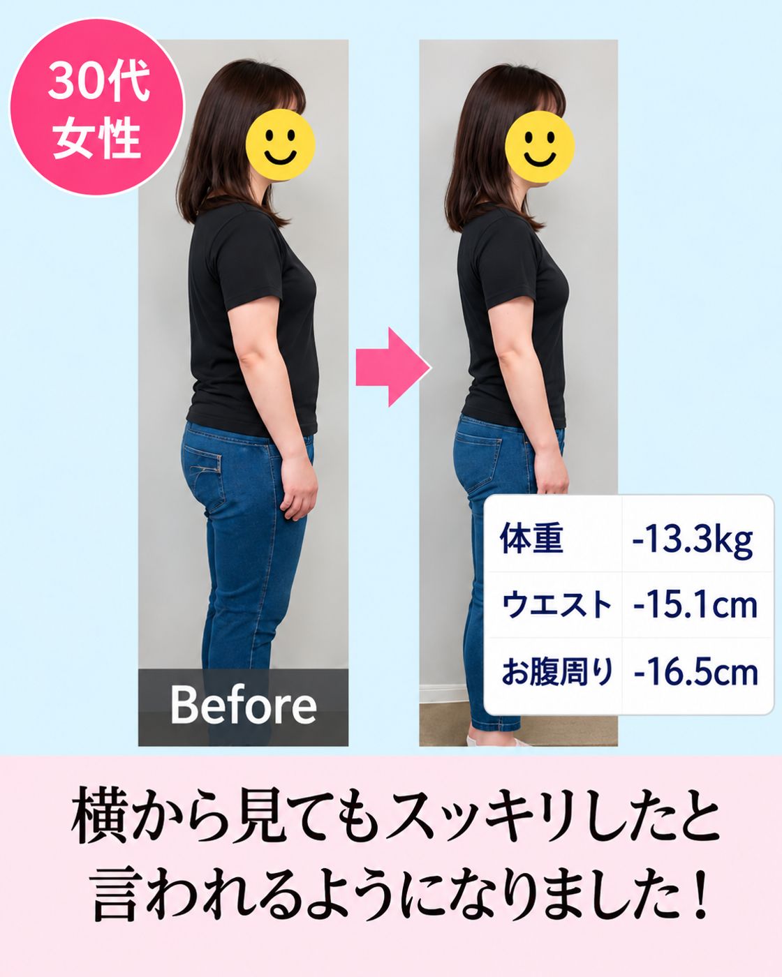 事例 06の提供画像。施術前後の比較と訂正済みの変化量