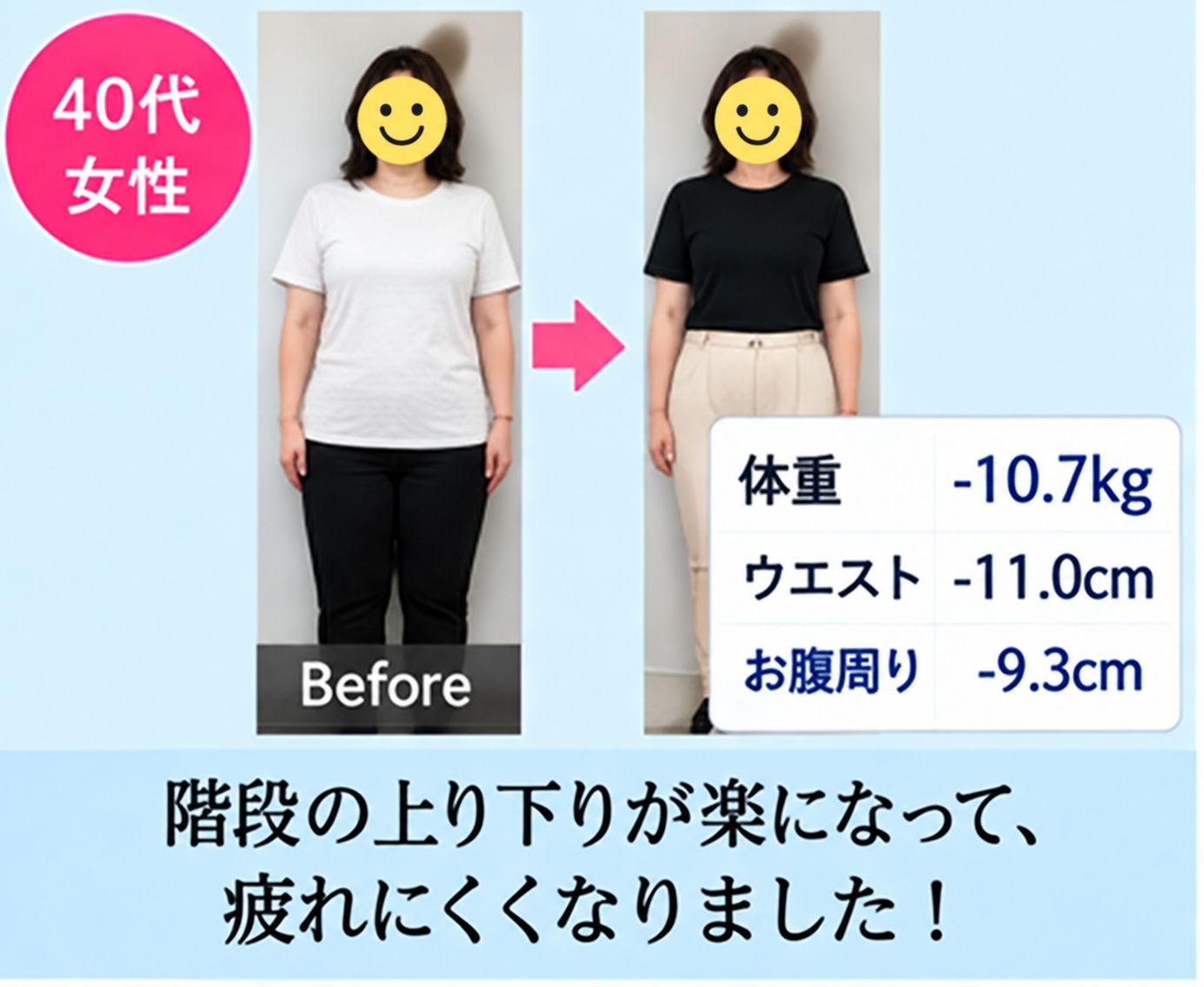 事例 05の提供画像。施術前後の比較と変化量の記載