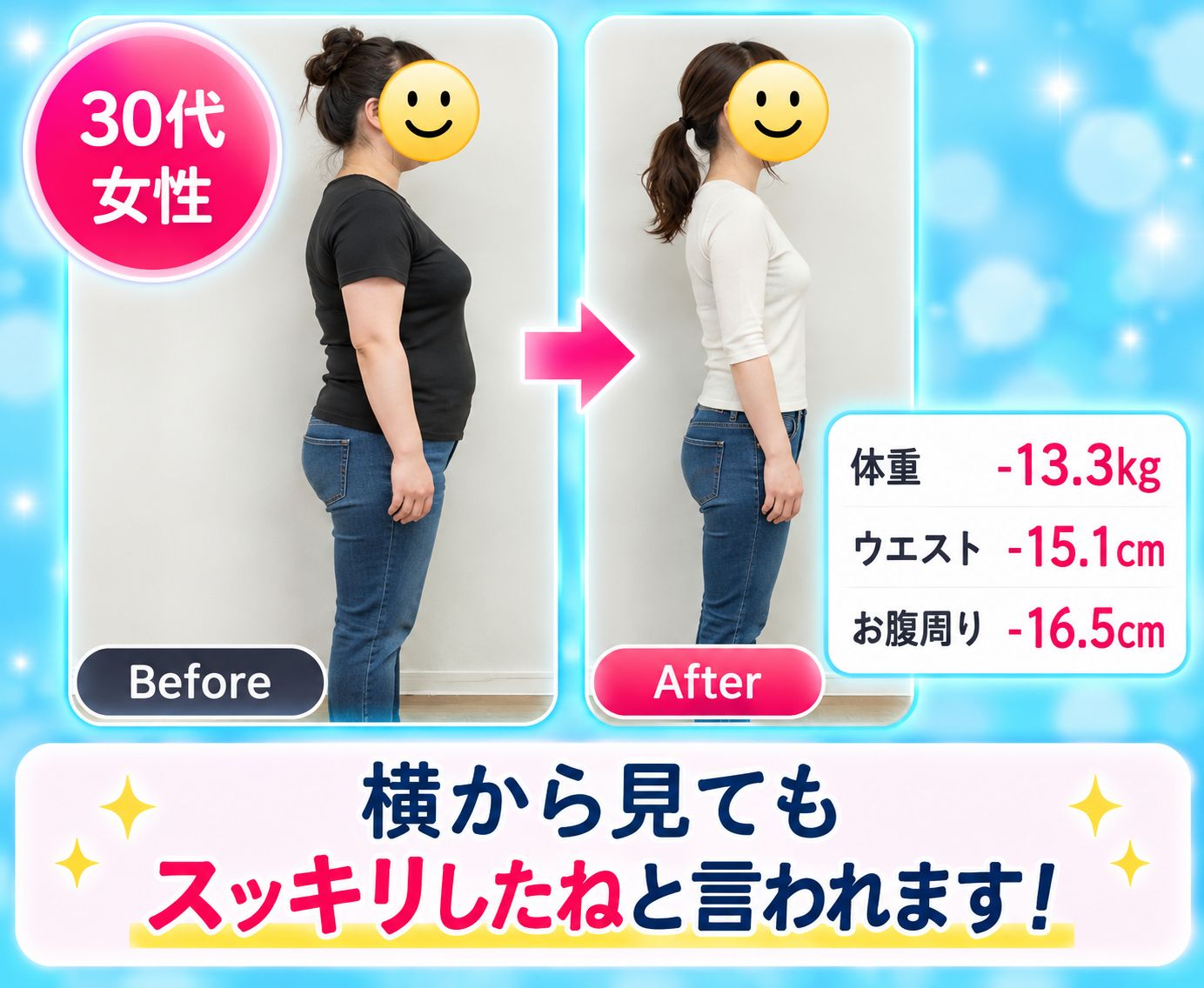 事例 04の提供画像。施術前後の比較と変化量の記載