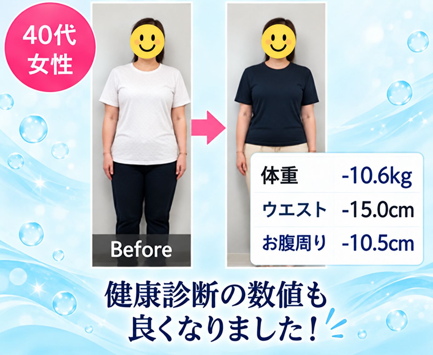 事例 01の提供画像。施術前後の比較と変化量の記載