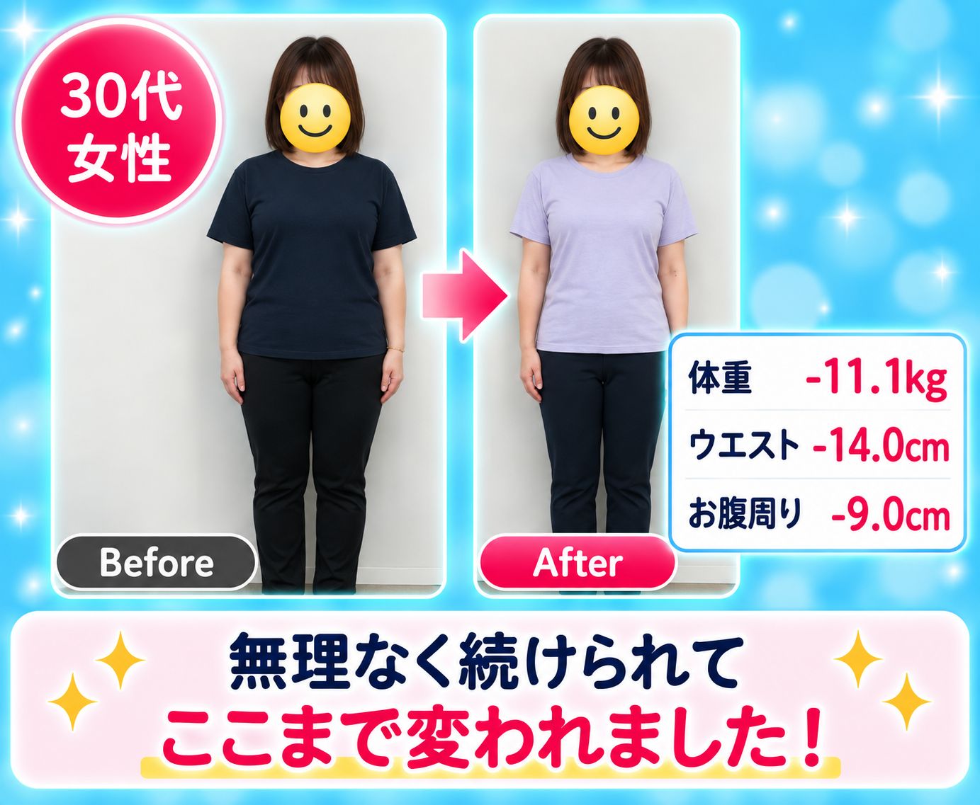 事例 02の提供画像。施術前後の比較と変化量の記載