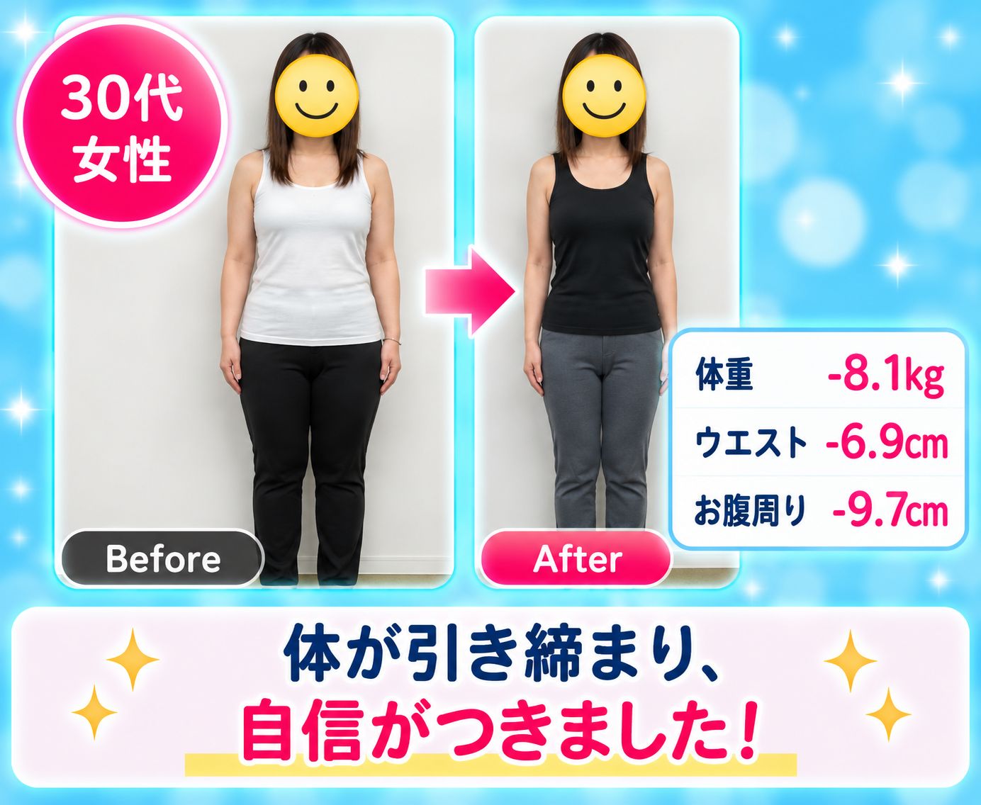事例 03の提供画像。施術前後の比較と変化量の記載