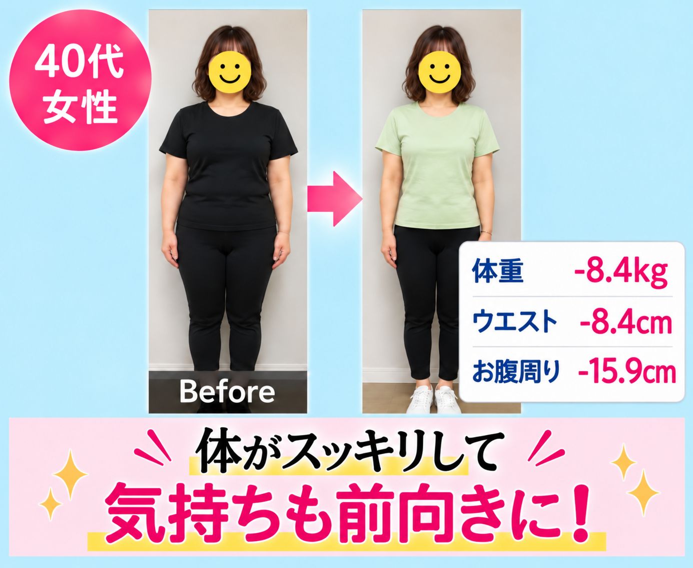 事例 08の提供画像。施術前後の比較と変化量の記載