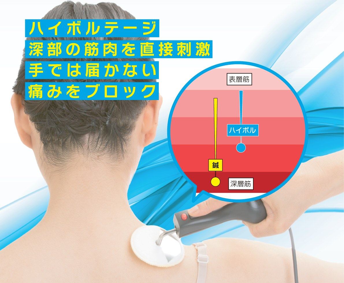 院の紹介写真